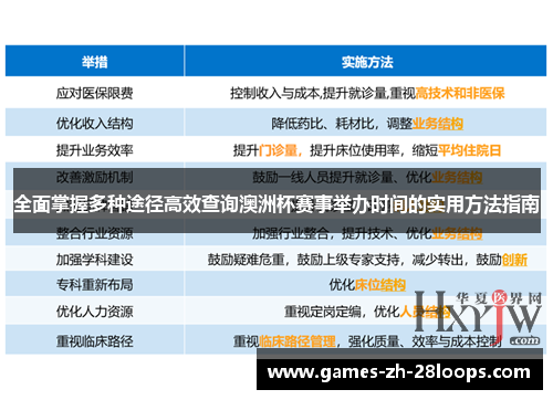 全面掌握多种途径高效查询澳洲杯赛事举办时间的实用方法指南 全面掌握多种途径高效查询澳洲杯赛事举办时间的实用方法指南