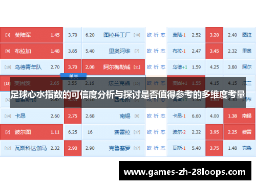 足球心水指数的可信度分析与探讨是否值得参考的多维度考量