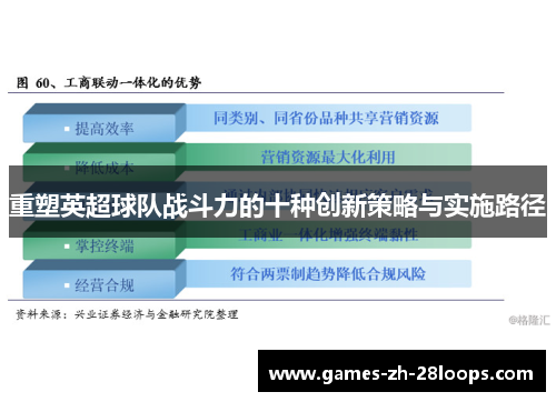 重塑英超球队战斗力的十种创新策略与实施路径 重塑英超球队战斗力的十种创新策略与实施路径