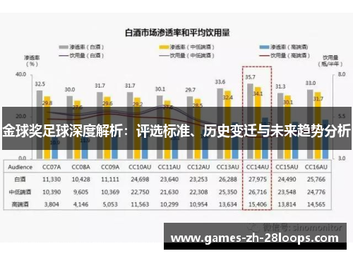 金球奖足球深度解析：评选标准、历史变迁与未来趋势分析