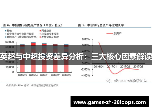 英超与中超投资差异分析：三大核心因素解读