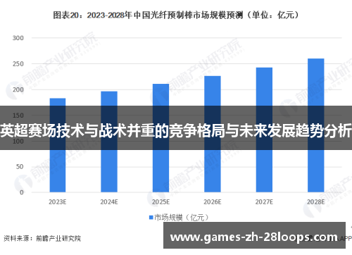 英超赛场技术与战术并重的竞争格局与未来发展趋势分析 英超赛场技术与战术并重的竞争格局与未来发展趋势分析
