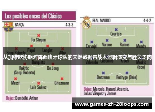 从加维欧协联对阵西班牙球队的关键数据看战术逻辑演变与胜负走向 从加维欧协联对阵西班牙球队的关键数据看战术逻辑演变与胜负走向