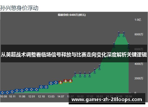 从英超战术调整看临场信号释放与比赛走向变化深度解析关键逻辑