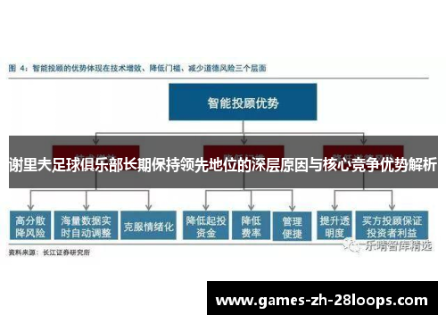 谢里夫足球俱乐部长期保持领先地位的深层原因与核心竞争优势解析 谢里夫足球俱乐部长期保持领先地位的深层原因与核心竞争优势解析