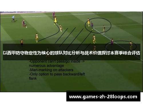 以西甲防守稳定性为核心的球队对比分析与战术价值探讨本赛季综合评估