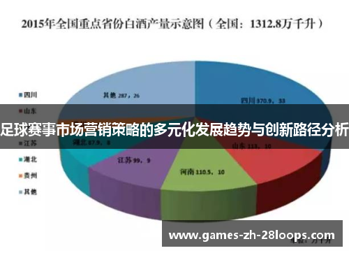 足球赛事市场营销策略的多元化发展趋势与创新路径分析