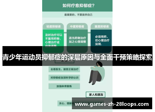 青少年运动员抑郁症的深层原因与全面干预策略探索