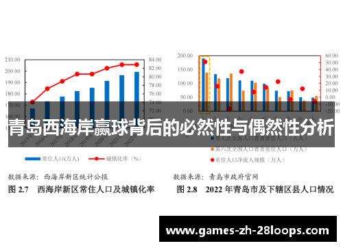青岛西海岸赢球背后的必然性与偶然性分析